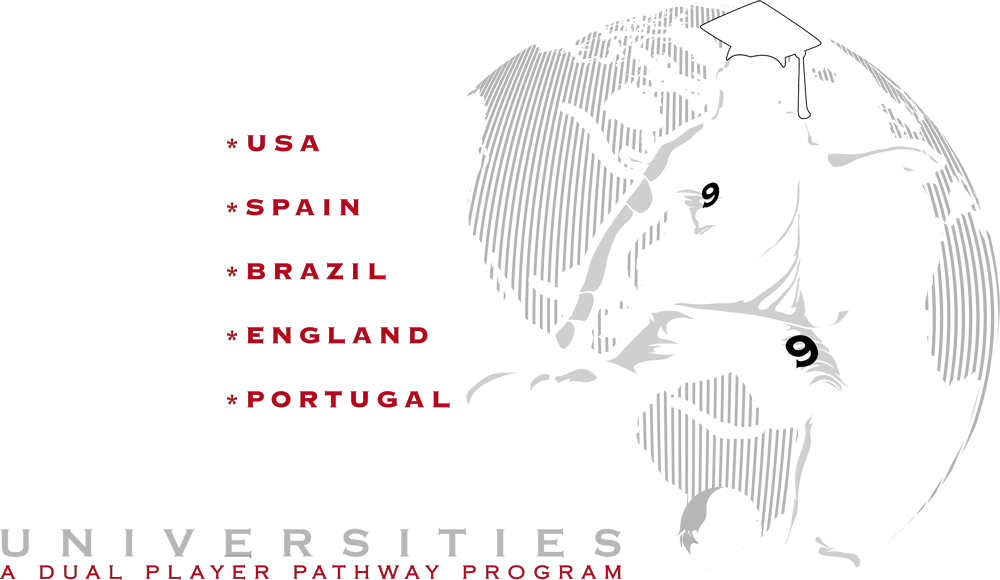 Soccer Universities
